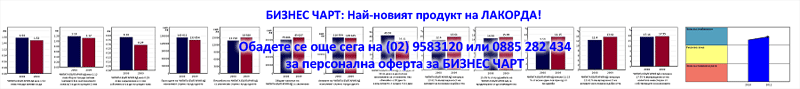 Бизнес Чарт Бизнес Чарт